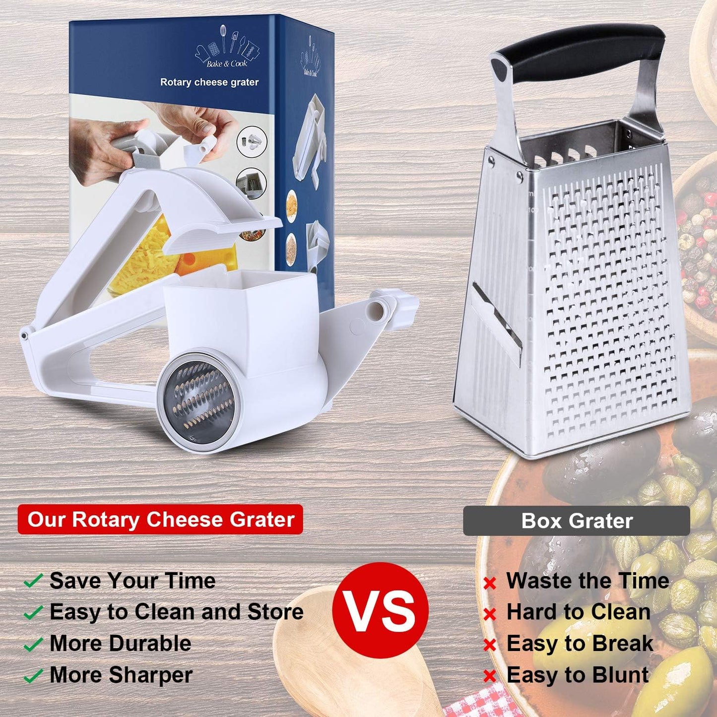 Rotary Cheese Grater Manual Handheld Cheese Grater with Stainless Steel Drum for Grating Hard Chocolate Nuts Kitchen Tool(White,1 Drum)