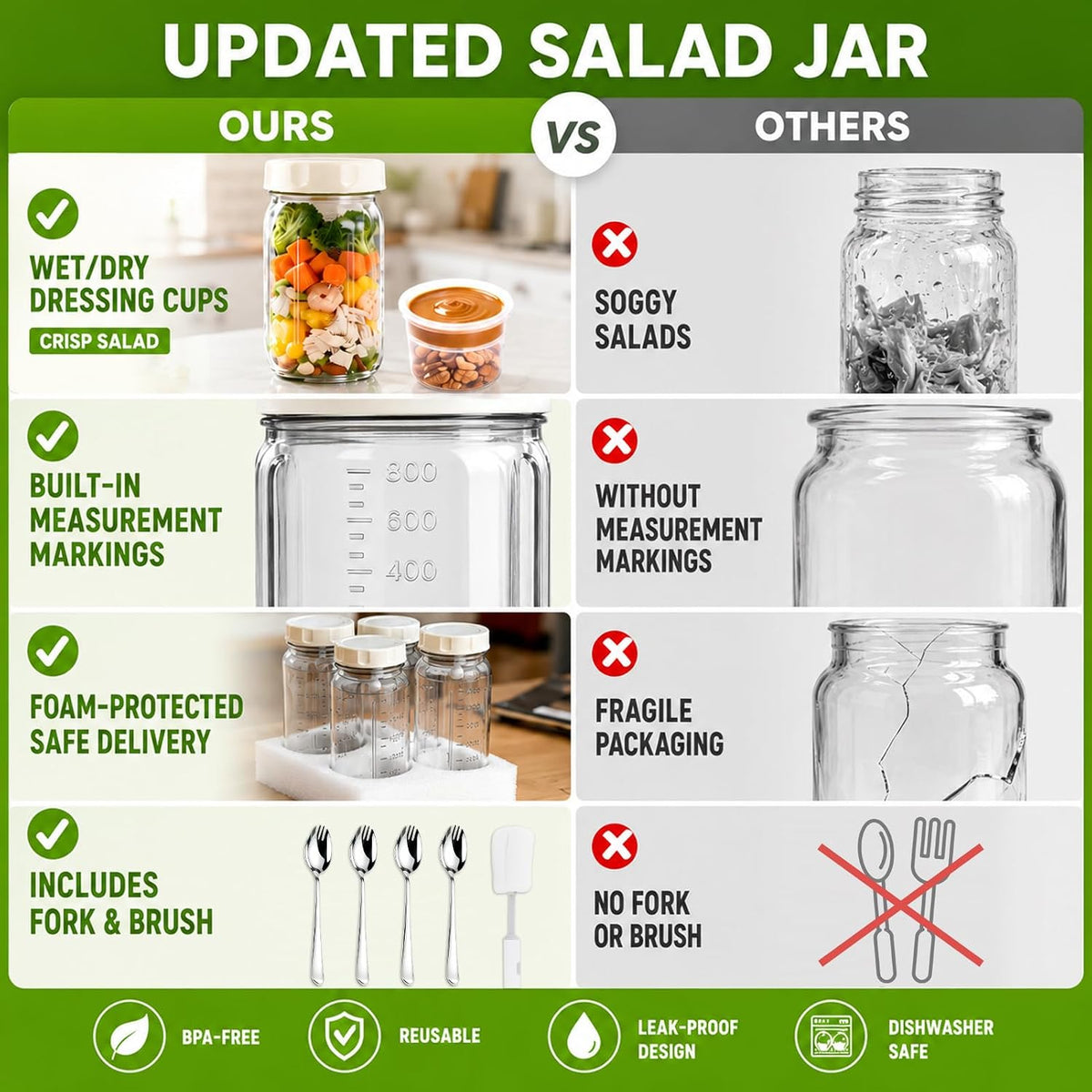 4 Pack Salad Jar, 32oz Salad Jars with Separate Wet/Dry Dressing Cup, Leakproof Salad Container for Lunch, Glass Food Storage for Home, Office and Outdoor