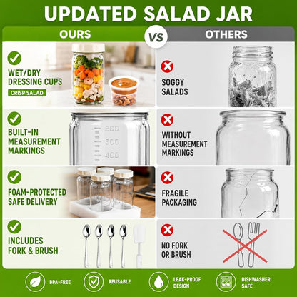4 Pack Salad Jar, 32oz Salad Jars with Separate Wet/Dry Dressing Cup, Leakproof Salad Container for Lunch, Glass Food Storage for Home, Office and Outdoor