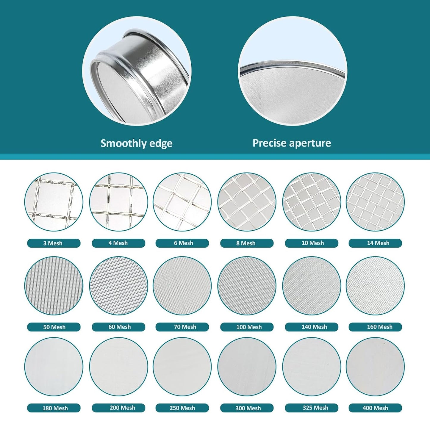 304 Stainless Steel Mesh Lab Sieve, 80 Mesh (0.2mm) Aperture Test Sieve, 4inch(10cm) Diameter Economy Standard Analysis Sample Test Sieves for Industrial Laboratory Homes - Colors B
