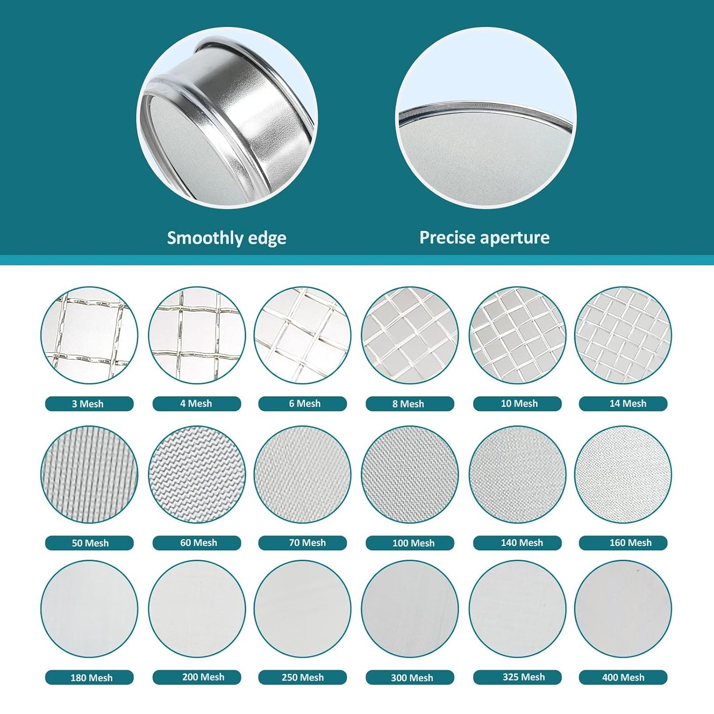 304 Stainless Steel Mesh Lab Sieve, 80 Mesh (0.2mm) Aperture Test Sieve, 4inch(10cm) Diameter Economy Standard Analysis Sample Test Sieves for Industrial Laboratory Homes - Colors B