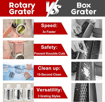 Cheese Grater Hand Crank, Rotary Vegetable Shredder with Handle and Strong Suction base, 3 in 1 Kitchen Speed Spin Veggie Slicer Nut Grinder for Pizza Top, Hash brown, Salad and More (Blue)