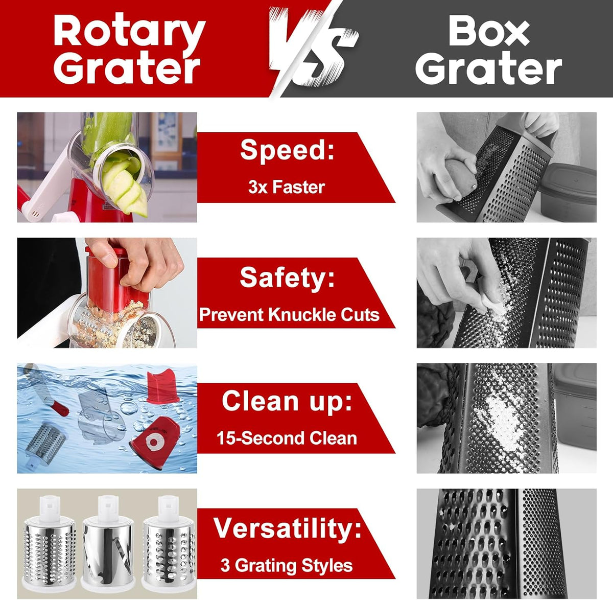 Cheese Grater Hand Crank, Rotary Vegetable Shredder with Handle and Strong Suction base, 3 in 1 Kitchen Speed Spin Veggie Slicer Nut Grinder for Pizza Top, Hash brown, Salad and More (Blue)
