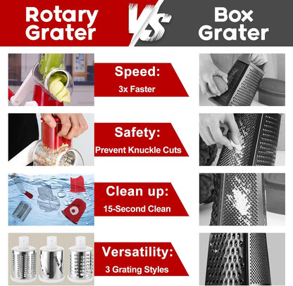 Cheese Grater Hand Crank, Rotary Vegetable Shredder with Handle and Strong Suction base, 3 in 1 Kitchen Speed Spin Veggie Slicer Nut Grinder for Pizza Top, Hash brown, Salad and More (Blue)
