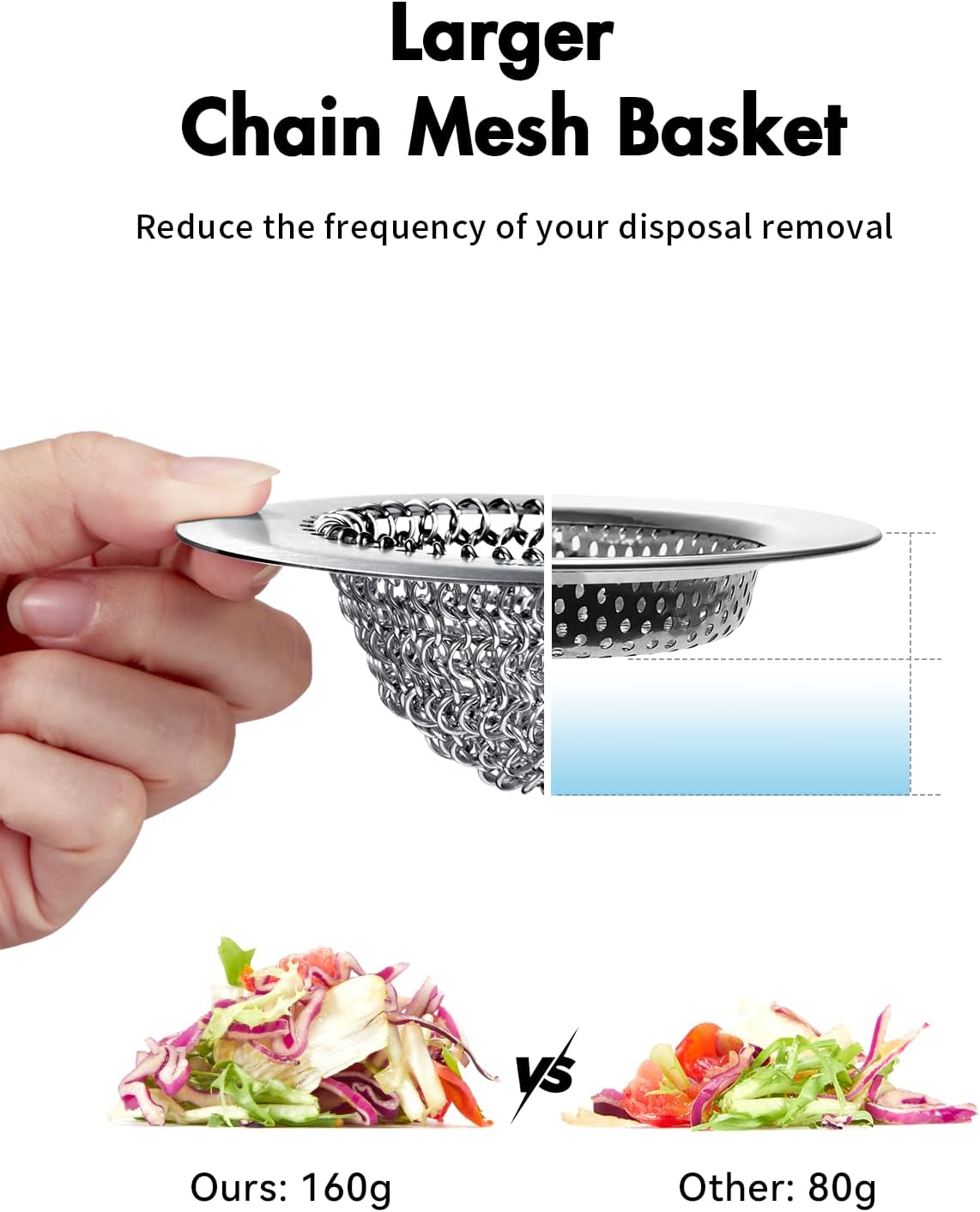 Reversible Kitchen Sink Drain Strainer, Anti-Clog Flat Edge Design