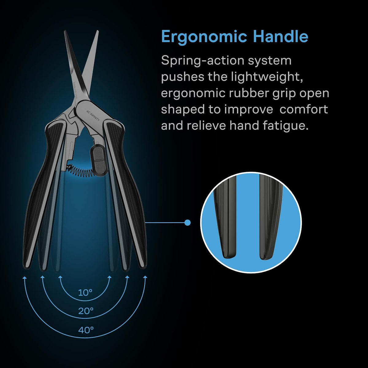 Ergonomic Pruning Shear 6.6”, Stainless Steel Straight Blades