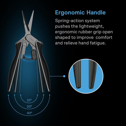 Ergonomic Pruning Shear 6.6”, Stainless Steel Straight Blades