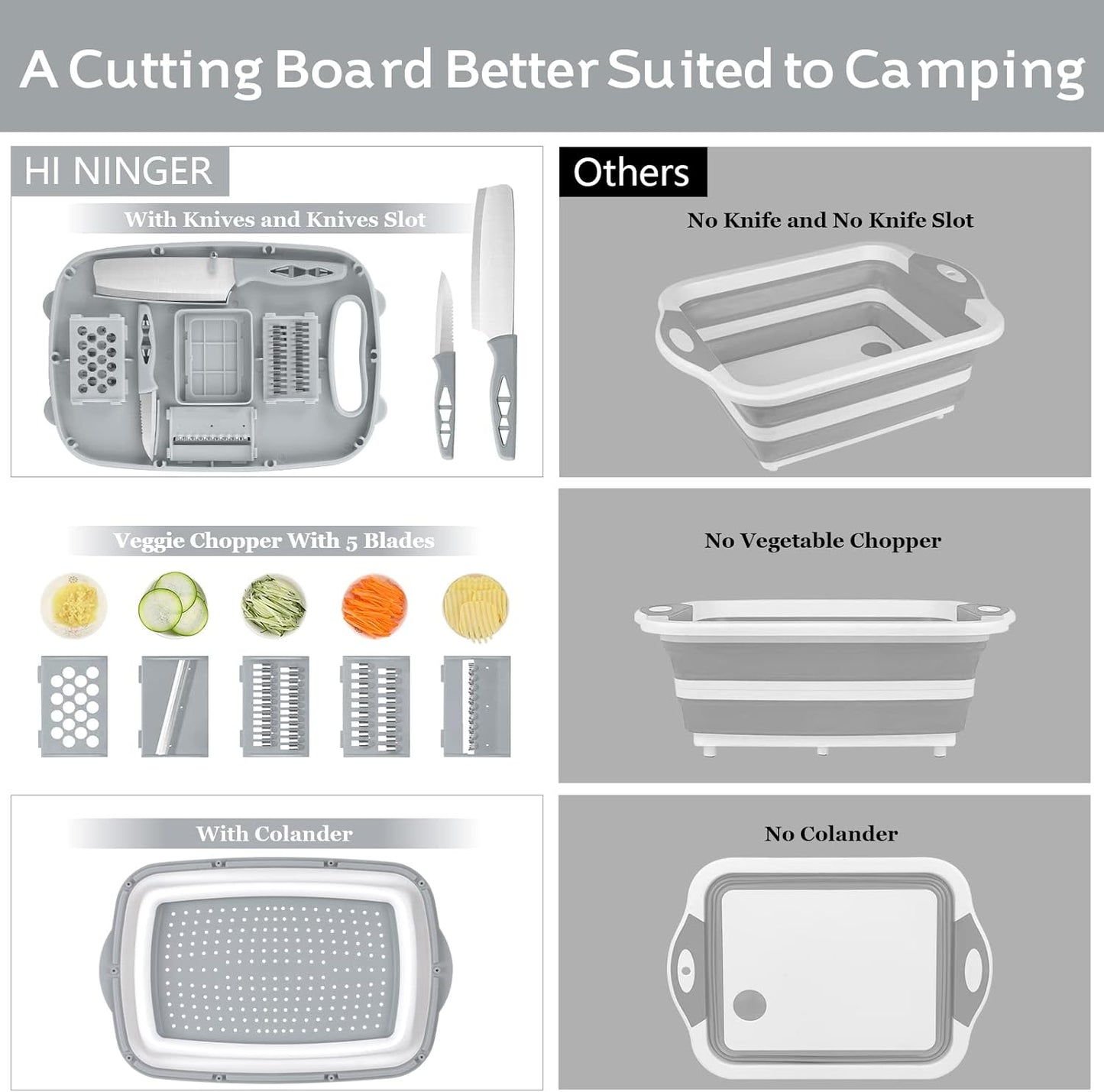 Camping Cutting Board, HI NINGER Collapsible Chopping Board with Colander, 9-In-1 Multi Chopping Board Kitchen Vegetable Washing Basket for Camping,Camping Gifts Camping Accessories for RV Campers