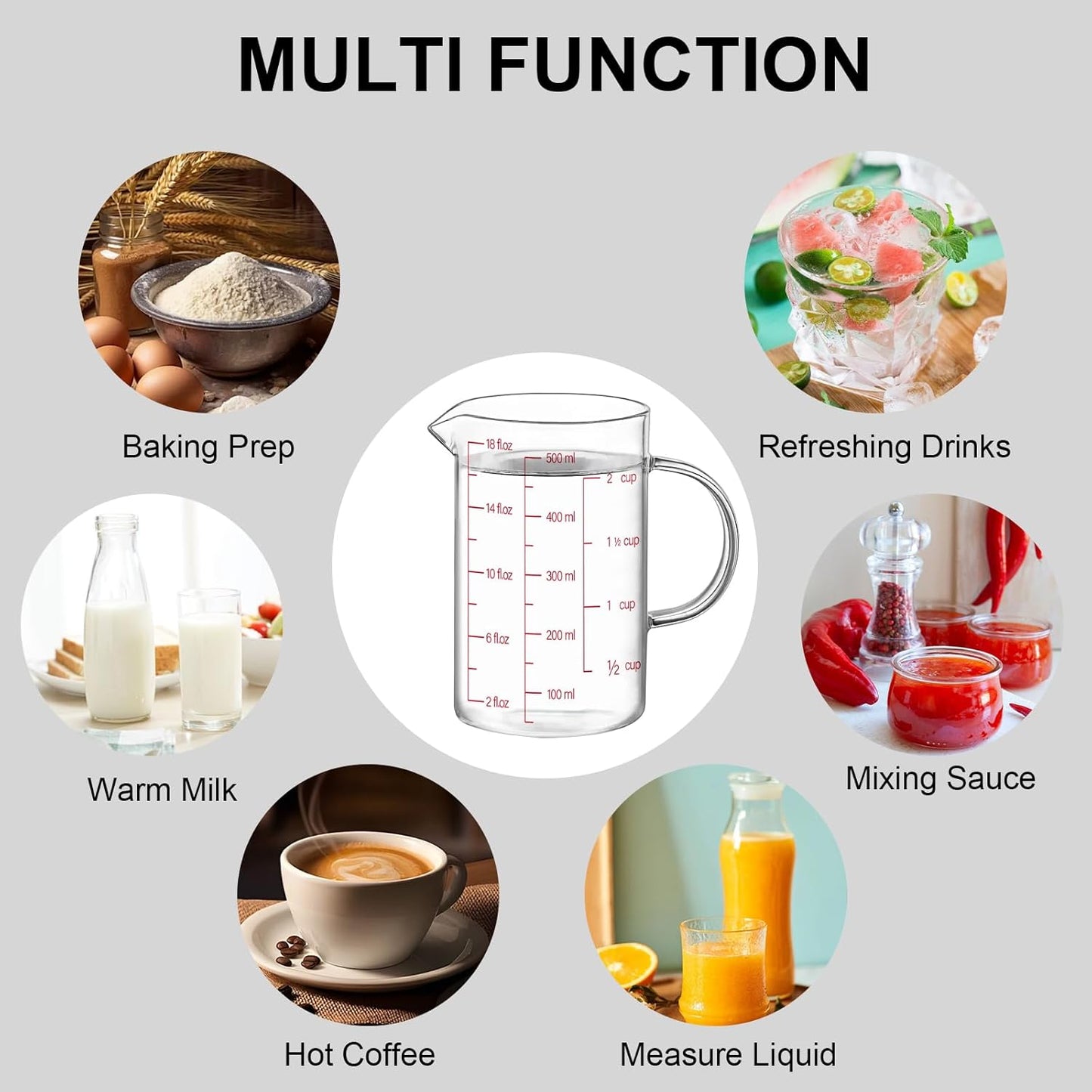 34OZ/1000ML Glass Measuring Cup, 4 Cup Glass Measuring Cups With 3 Scales (Ml/Oz/Cup), High Borosilicate Measuring Cup With Handle and V-Shaped Spout, Dishwasher/Freezer/Microwave Safe