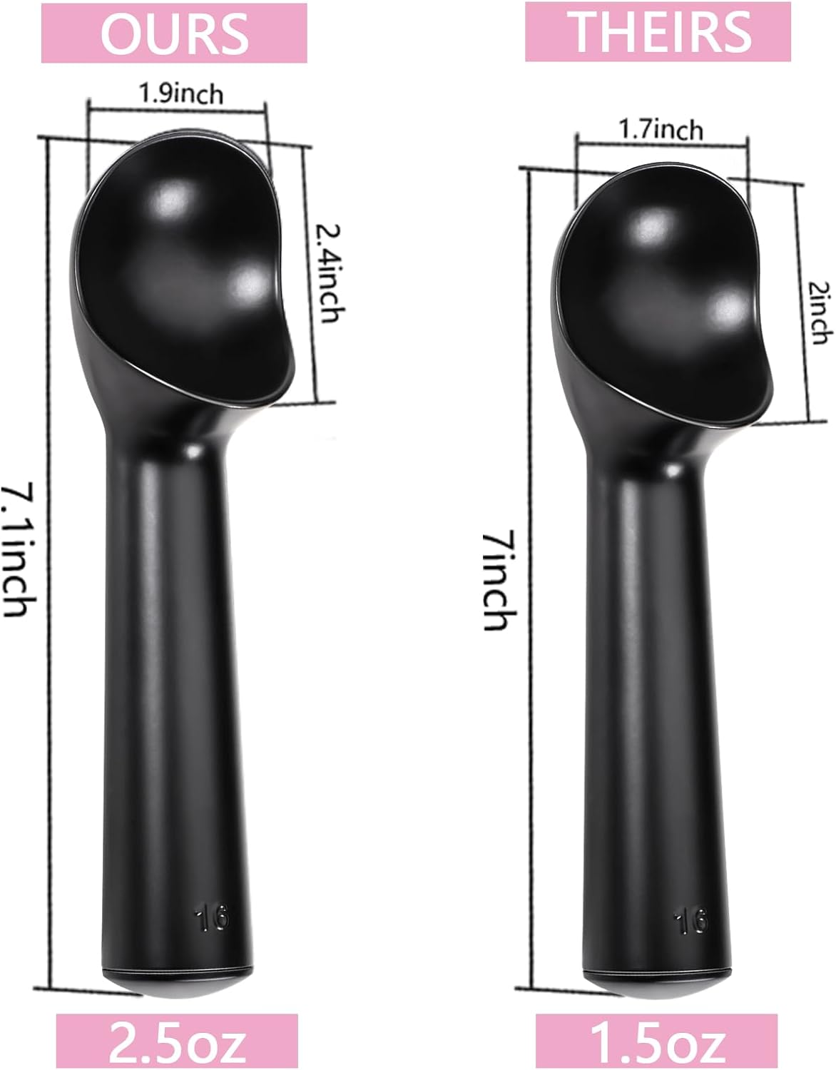 Pimoys Ice Cream Scoop, 7 Inch Aluminum, Nonstick, Bright Silver | One-piece aluminum, anti-freeze handle, cuts hard ice cream, gelato & sorbet, hand wash only