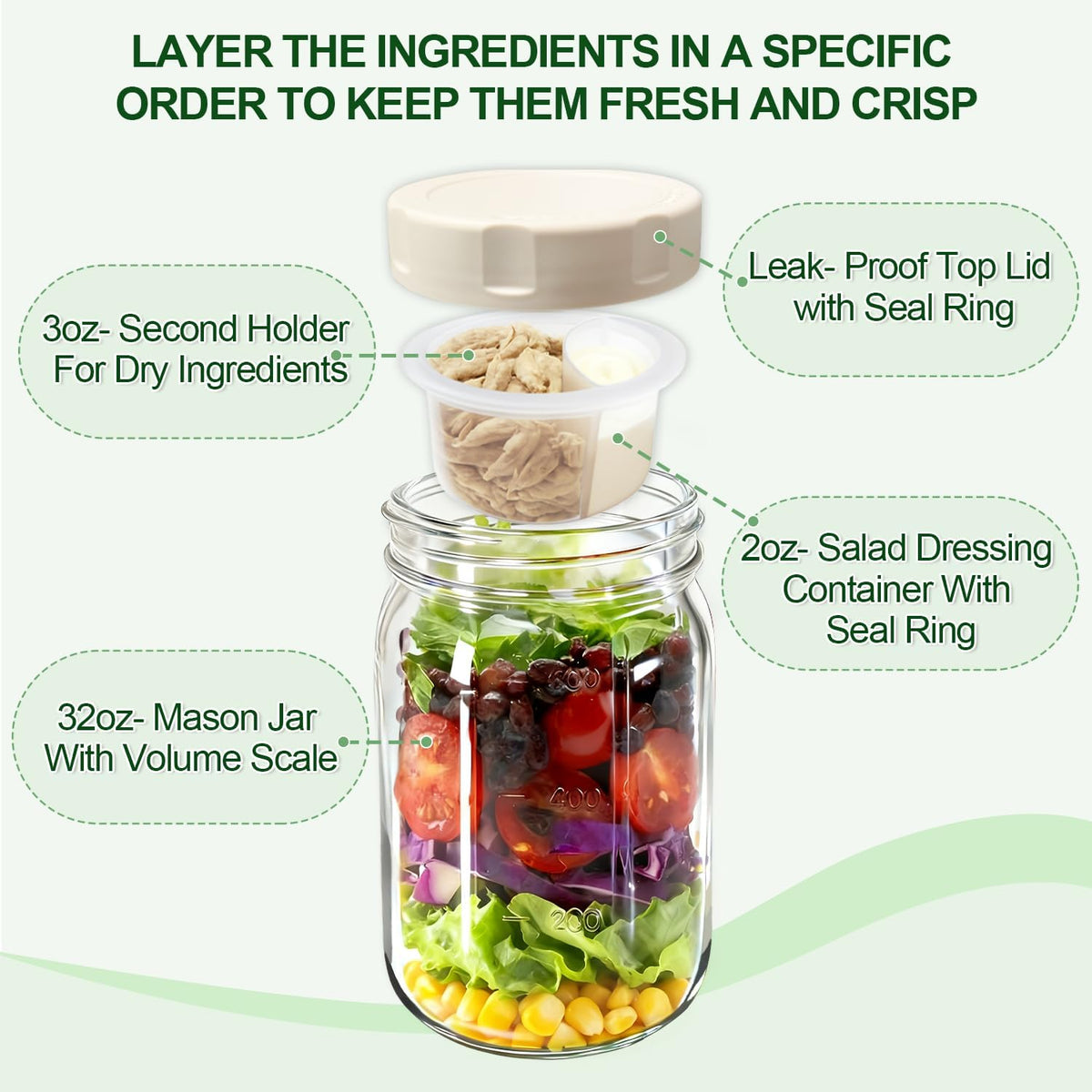 4 Pack Glass Salad Jars with Lids,32oz Mason Jars for Meal Prep,Leakproof Lunch Container with Two Small Built-in Boxes for Wet/Dry Separation of Salad Dressing and Dry Ingredients( Apricot White)