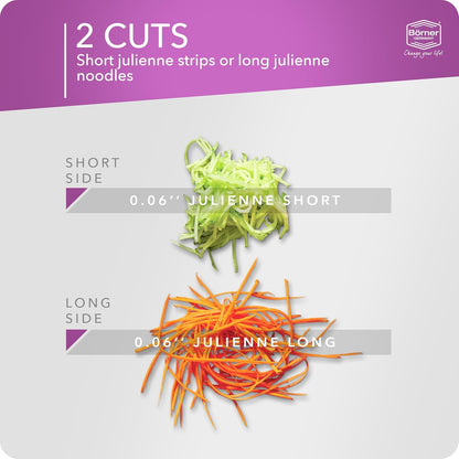 BORNER Roko PowerLine | Vegetable Grater - Quality Made in Germany, Color:Orange