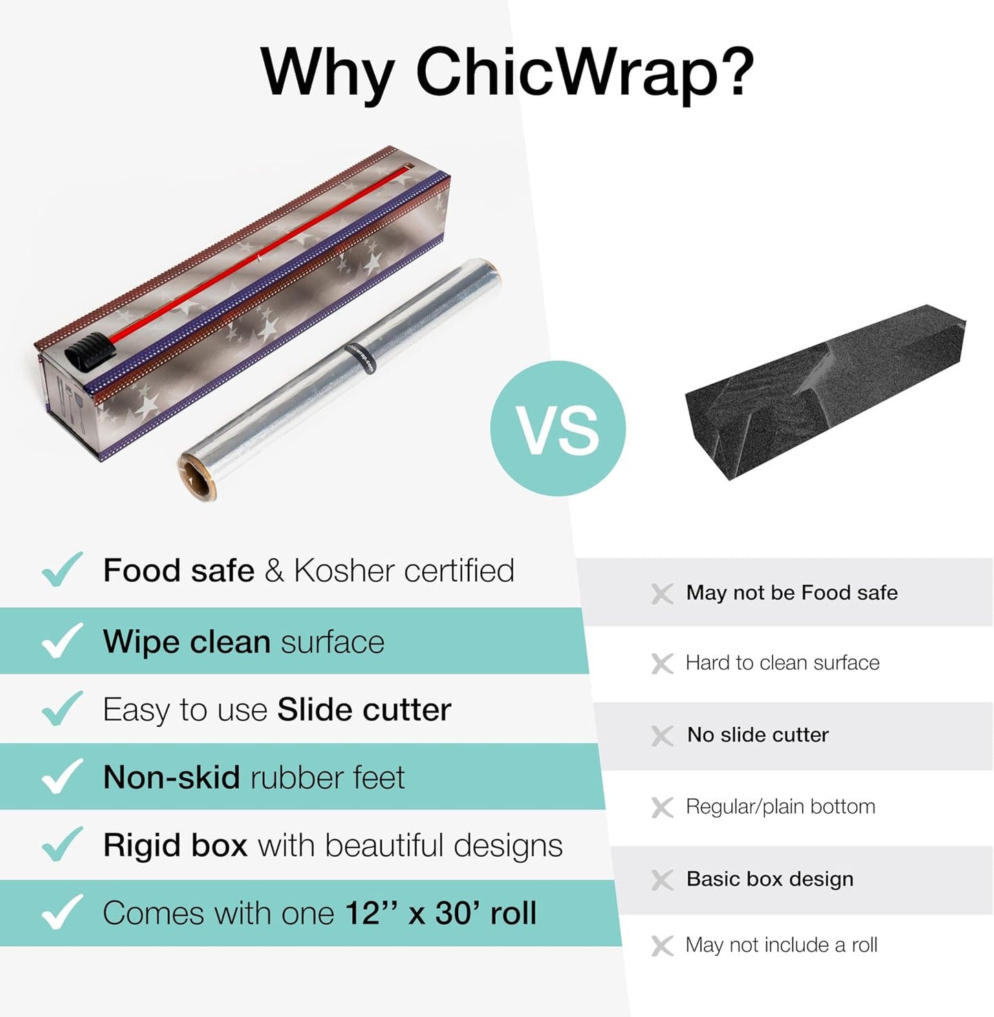 BBQ Tools Refillable Foil Dispenser - One 12"x 30' Roll of Professional Grade Aluminum Foil - Reusable Dispenser w/Slide Cutter - Kosher Certified - Reduces Waste & Saves Money