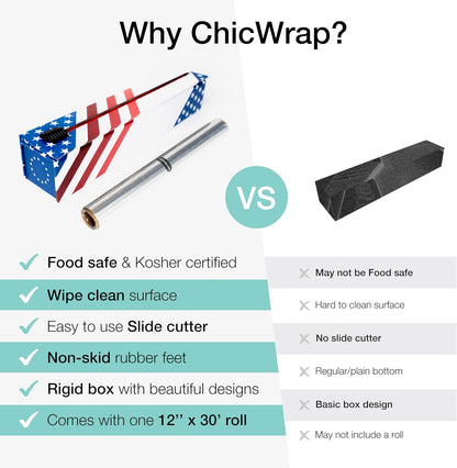 BBQ Tools Refillable Foil Dispenser - One 12"x 30' Roll of Professional Grade Aluminum Foil - Reusable Dispenser w/Slide Cutter - Kosher Certified - Reduces Waste & Saves Money