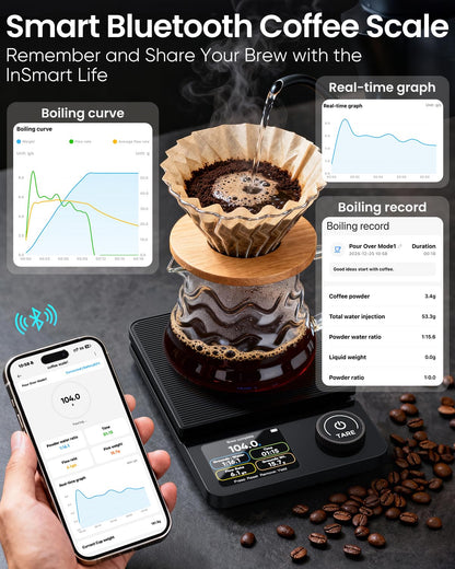 INSMART Pour Over Coffee Scale with Timer, 5kg/0.1g High Precision