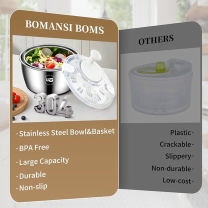 5.3 Qt Stainless Steel Salad Spinner, Large Salad Spinners Vegetable Spinner, Lettuce Spinner, Fruit Washer, Dishwasher Safe, 304 Stainless Steel Bowl & Basket, Beige