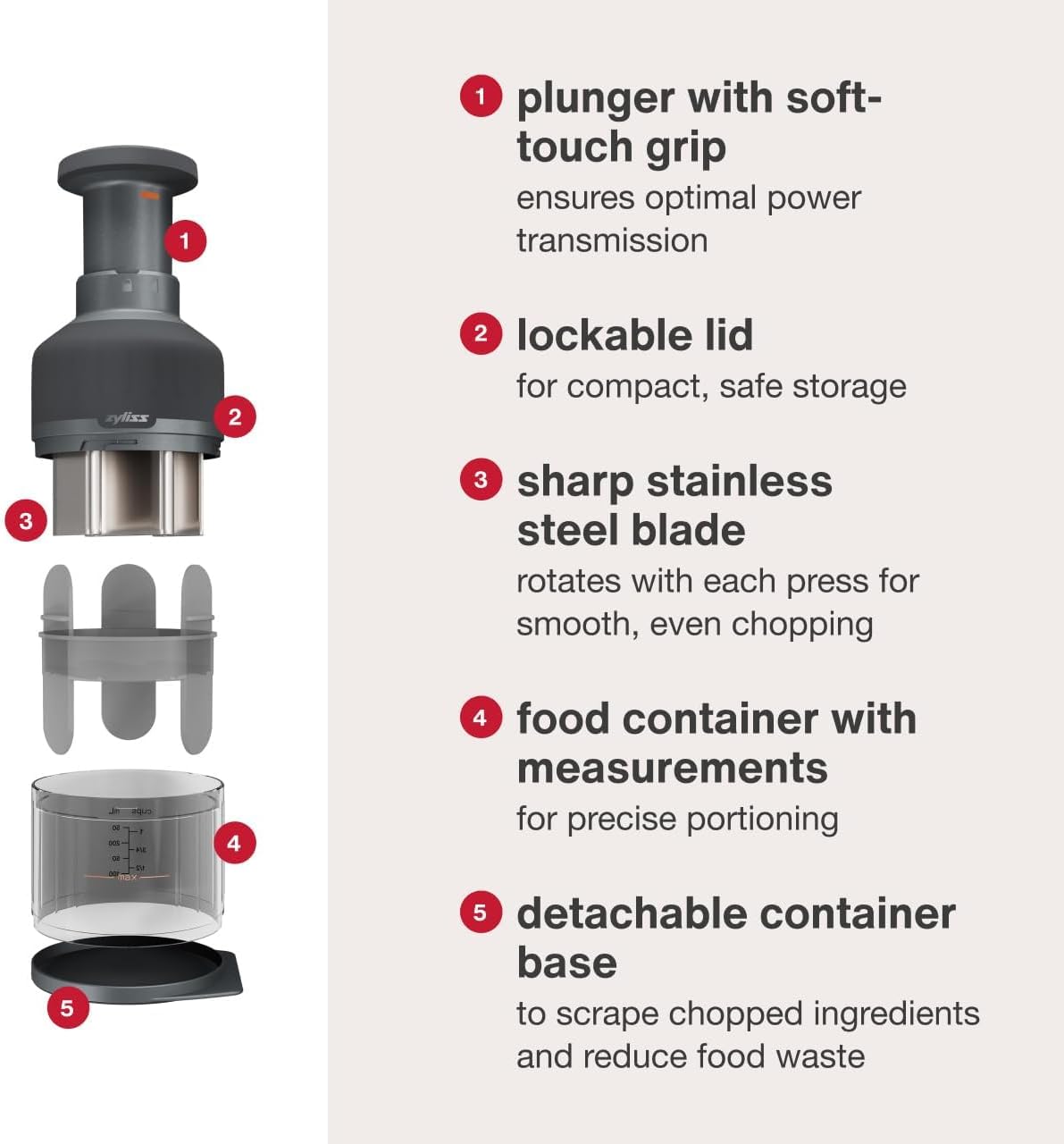 Zick Zick Classic Food Chopper - Convenient for Easy, Healthy Meal Prep - Manual Vegetable Chopper with Stainless Steel Blades - Compact & Dishwasher Safe - Zick Zick 3.0
