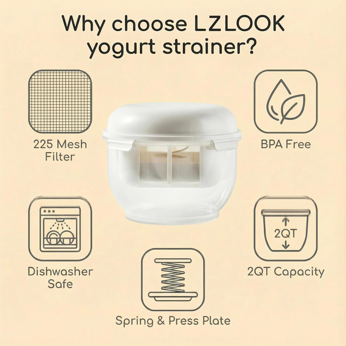 Greek Yogurt Strainer | 2 QT Ultra-Fine Mesh Filter with Spring Press | Yogurt, Kefir, Nut Milk & Soy Milk Strainer | BPA-Free Large Yogurt Container for Home Kitchen | MultiFunctional Yogurt Filter