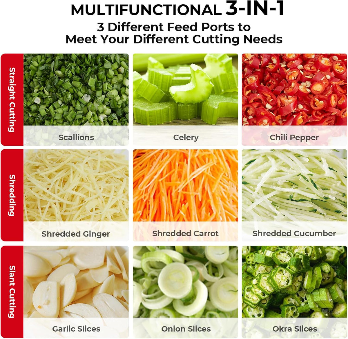 Electric Vegetable Chopper, 200W Commercial Vegetable Slicer, Scallion Cutter Food Processor With 3 Feed Ports, 1-5mm Adjustable Thickness, 6000RPM For Onion Garlic Ginger Chili Potato,110V