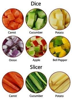 French Fry Cutter and Easy Food Dicer With 2 Interchangeable Blades | Great for Slicing & Dicing Vegetables Potato Onions Carrots Cucumbers Fruits Apples and More