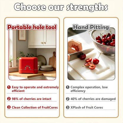 Cherry Pitter Tool 7-in-1 Stainless Steel Cherry Pitter with Splatter Guard, Easy Push Button Cherry Pitter Tool for Cherries Olives and Fruits, Food Grade Cherry Seed Remover