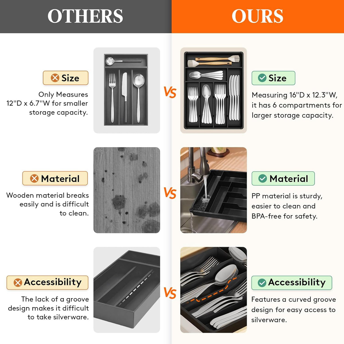 Silverware Drawer Organizer Tray, Plastic Cutlery Storage for Kitchen, Flatware and Utensil Holder Divider for Spoons Forks Knives Tableware, 9.1 x 12.6", 5 Slots, Black
