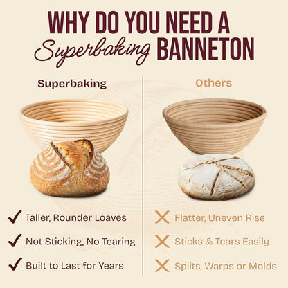 Round 9 Inch Banneton Bread Proofing Basket | Sourdough Baking Supplies, Sourdough Starter Kit, Bread Making Tools, Gift Set
