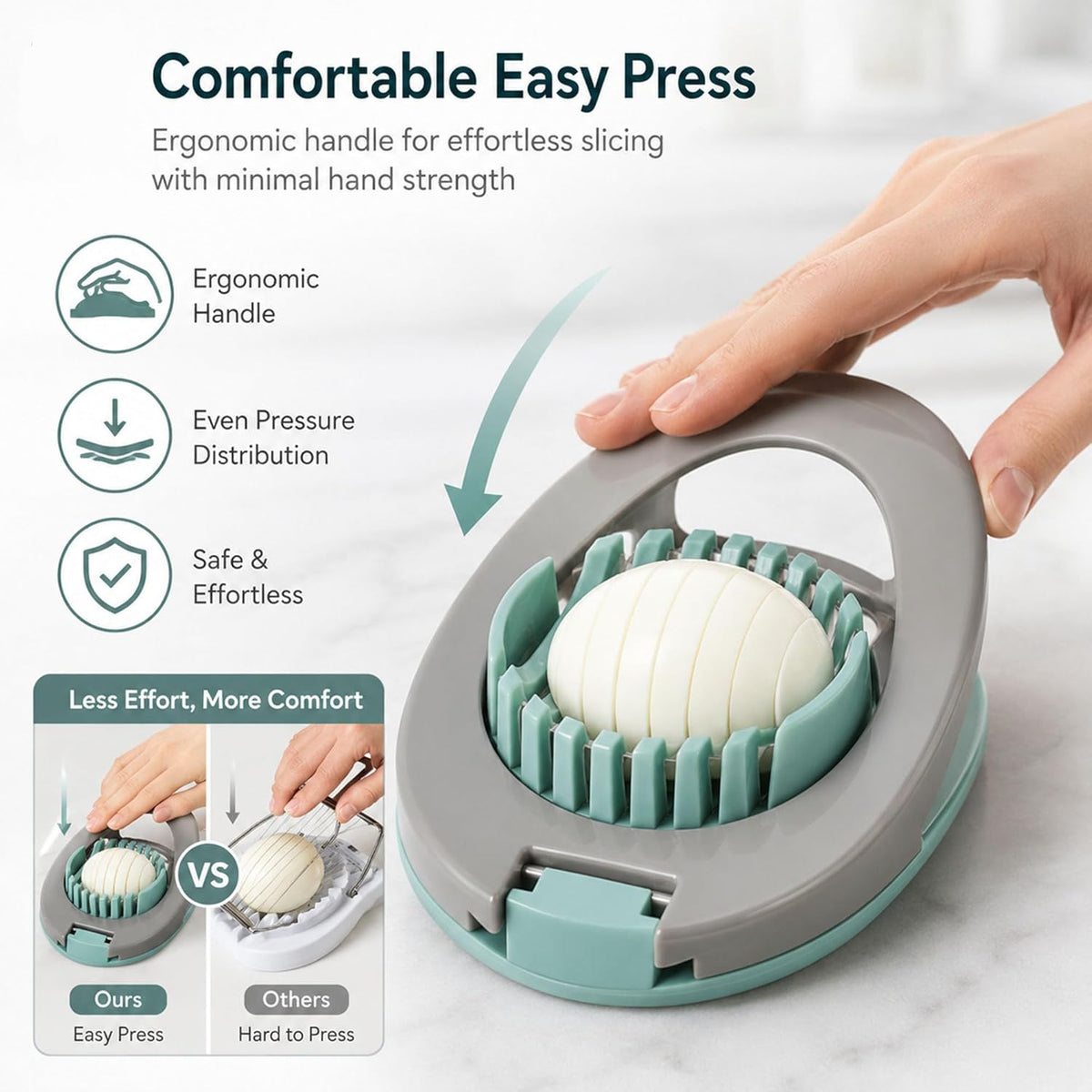 Egg Slicer for Hard Boiled Eggs with Stainless Steel Wire | Egg Strawberry Cutter, Dishwasher safe