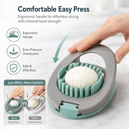 Egg Slicer for Hard Boiled Eggs with Stainless Steel Wire | Egg Strawberry Cutter, Dishwasher safe