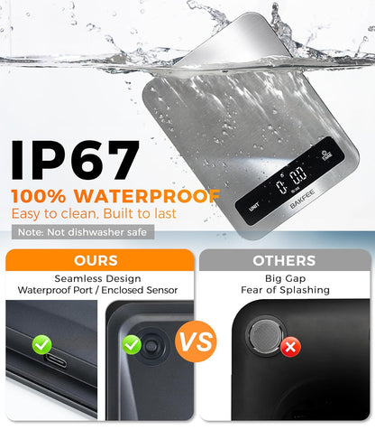 Waterproof Food Scale, 22lb Kitchen Scale, IP67, Rechargeable, Grey | 1g Precision, Premium Stainless Steel & Tempered Glass, Clear LED Display, 6 Units, Tare, for Cooking, Making Sourdough Bread