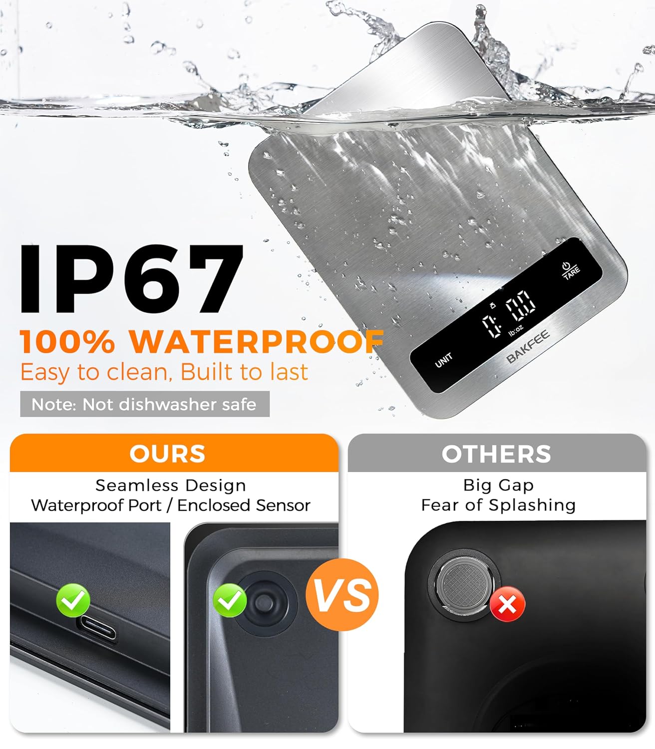 Waterproof Food Scale, 22lb Kitchen Scale, IP67, Rechargeable, Grey | 1g Precision, Premium Stainless Steel & Tempered Glass, Clear LED Display, 6 Units, Tare, for Cooking, Making Sourdough Bread