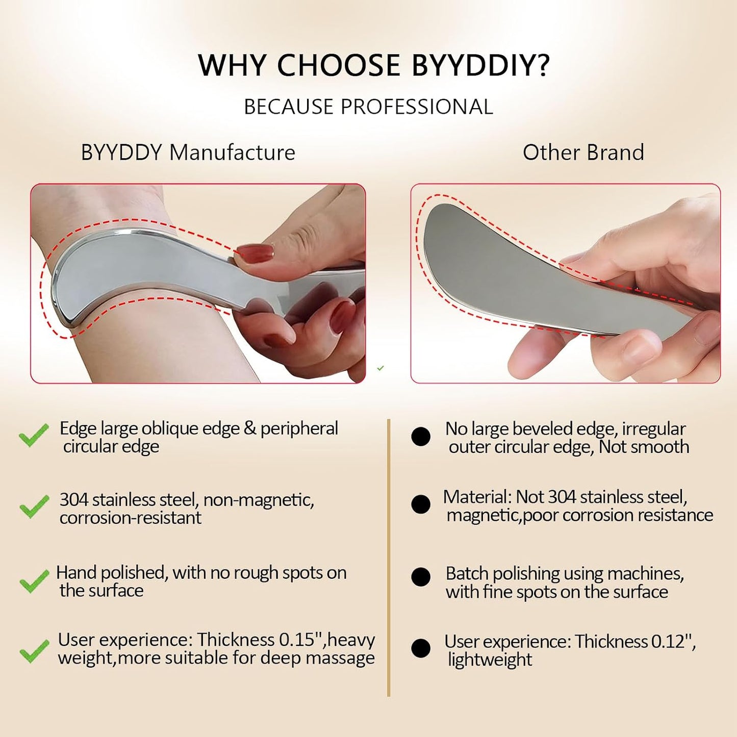 BYYDDIY Non-Magnetic 304 Stainless Steel Gua Sha Muscle Scraper Tool for Scar Tissue,Muscle Scraping Tool for Massage Scraper,IASTM Tools for Physical Therapy, Soft Tissue Massage