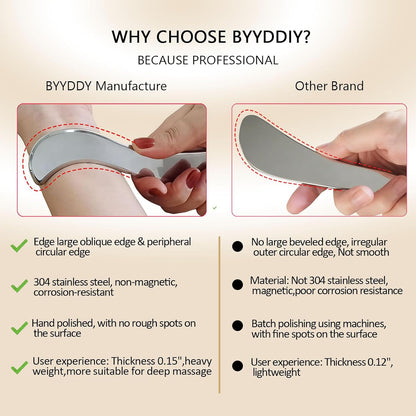 BYYDDIY Non-Magnetic 304 Stainless Steel Gua Sha Muscle Scraper Tool for Scar Tissue,Muscle Scraping Tool for Massage Scraper,IASTM Tools for Physical Therapy, Soft Tissue Massage