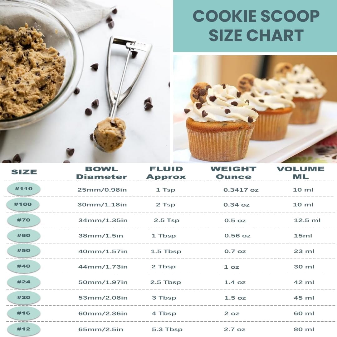 Cookie Scoop, Ice Cream Scoop,18/8 Stainless Steel, Cookie Scoops for Baking, 2Tbsp/ 30ml/ 1oz Cookie Dough Scoop, Ice Cream Scooper with Trigger Release, Cookie Scooper for Baking(#40)