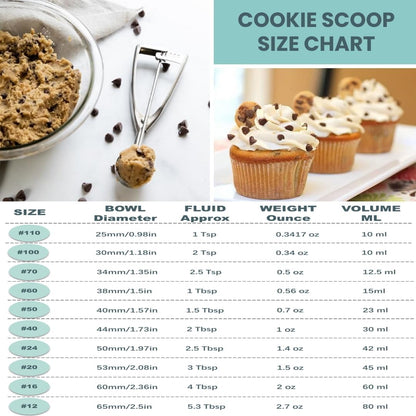 Cookie Scoop, Ice Cream Scoop,18/8 Stainless Steel, Cookie Scoops for Baking, 2Tbsp/ 30ml/ 1oz Cookie Dough Scoop, Ice Cream Scooper with Trigger Release, Cookie Scooper for Baking(#40)