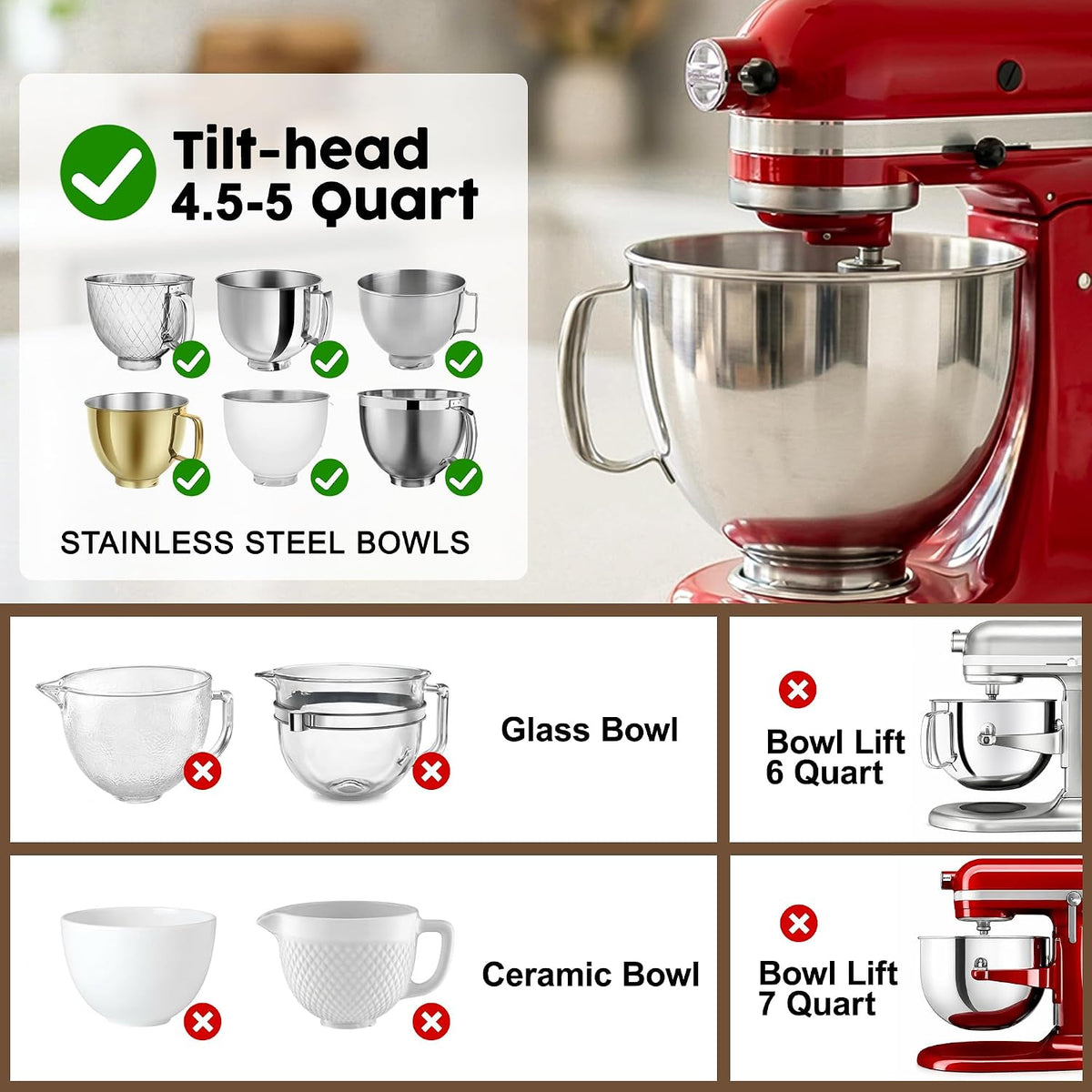 Food Grade Silicone Bowl Liner for 5 Qt KitchenAid Mixer with Lid, BPA-Free Odor-Free Easy Clean, White