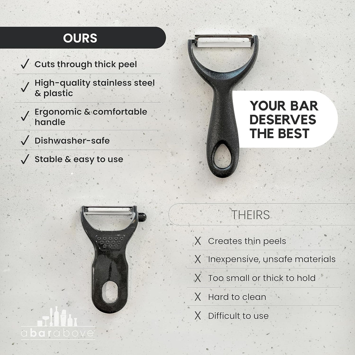 Citrus Peeler, Stainless Steel Fruit Peeler, Silver Finish | Comfortable Grip Peeling Tool, For Oranges, Lemons, Limes, Cocktail Twist Garnish, Kitchen Essential, Bar Tool, Bar Favorite