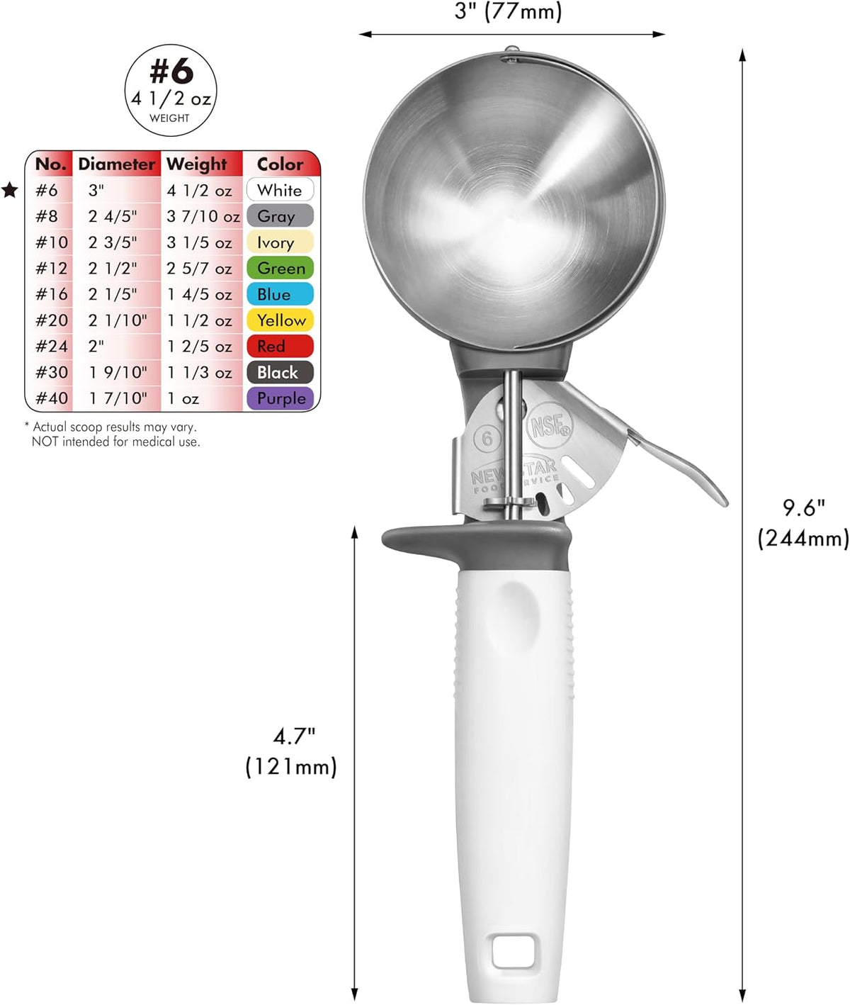 Thumb Press Food Disher/Ice Cream Scoop, #6