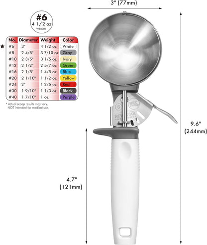 Thumb Press Food Disher/Ice Cream Scoop, #6