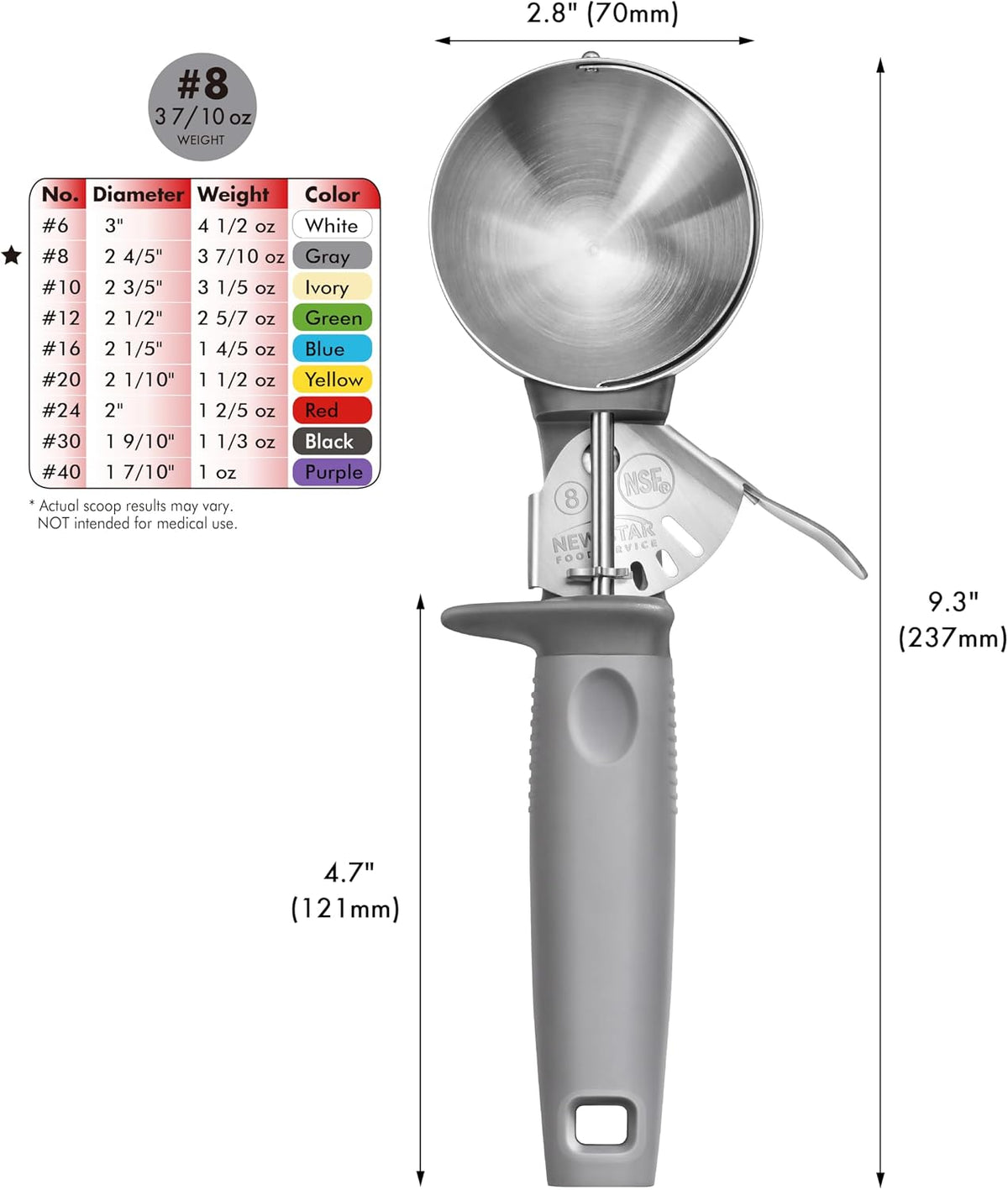 Thumb Press Food Disher/Ice Cream Scoop, #6