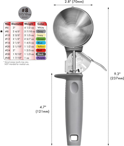 Thumb Press Food Disher/Ice Cream Scoop, #6