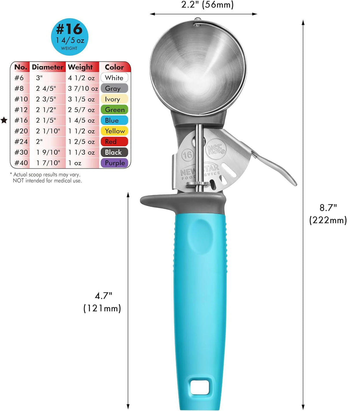 Thumb Press Food Disher/Ice Cream Scoop, #6