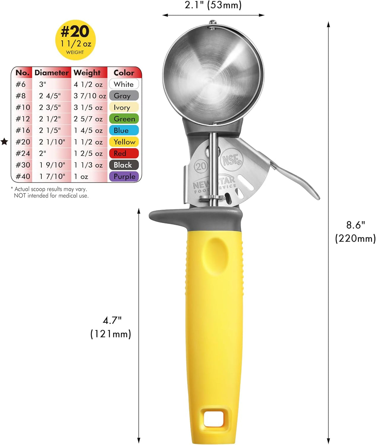 Thumb Press Food Disher/Ice Cream Scoop, #6