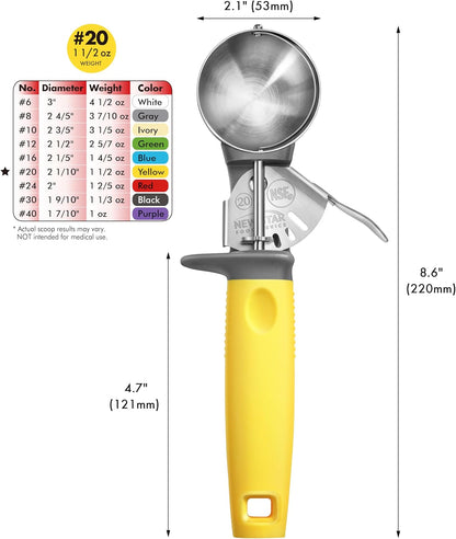 Thumb Press Food Disher/Ice Cream Scoop, #6