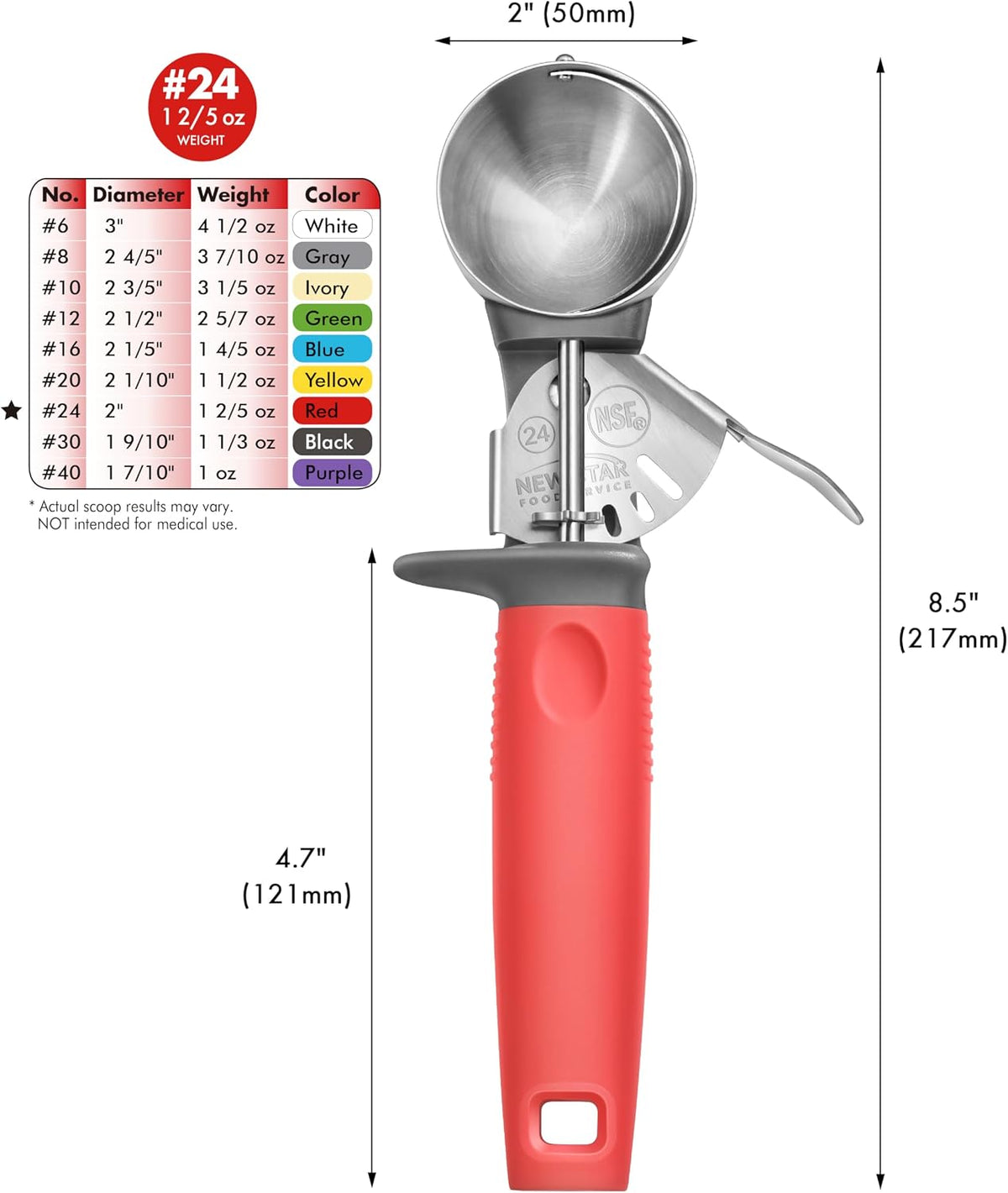 Thumb Press Food Disher/Ice Cream Scoop, #6