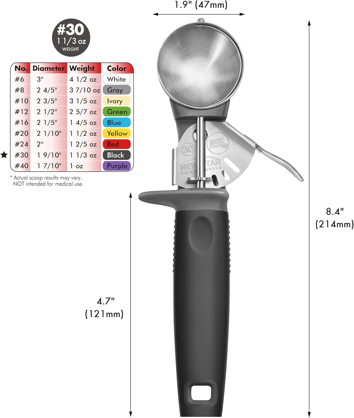 Thumb Press Food Disher/Ice Cream Scoop, #6