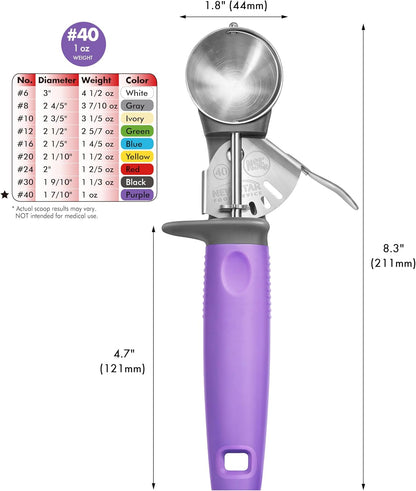 Thumb Press Food Disher/Ice Cream Scoop, #6