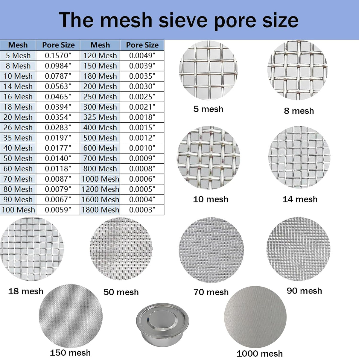 60 Mesh Lab Sieves 8" Diameter 304 Stainless Steel Wire Cloth Test Sieve for Industrial Laboratory Home