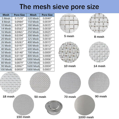 60 Mesh Lab Sieves 8" Diameter 304 Stainless Steel Wire Cloth Test Sieve for Industrial Laboratory Home
