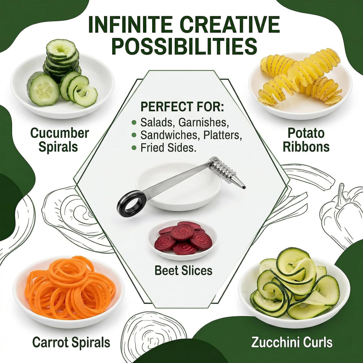 2 Pcs Spiral Potato Cutter,Potato Spiral Cutter,Spiral Cutter,Potato Spiralizer,Potato Slicer,Piranha Spiral Cutter, Stainless Steel,For Sala,Bento,Or Snacks With A Creative Twist